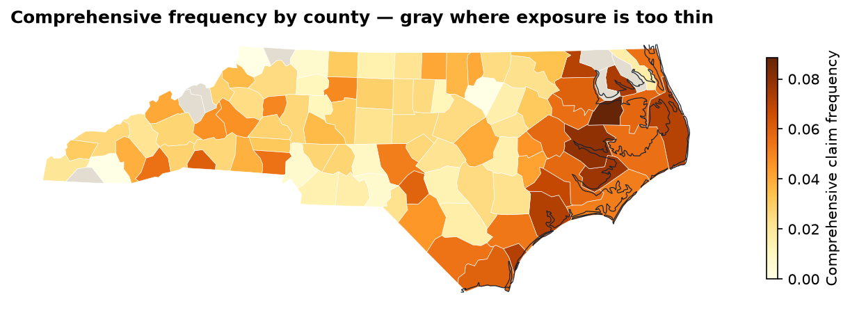 County choropleth of comprehensive claim frequency: dark orange to brown along the coast and sounds, pale yellow across the Piedmont, a few mountain counties moderately elevated, and thin-exposure counties shaded gray