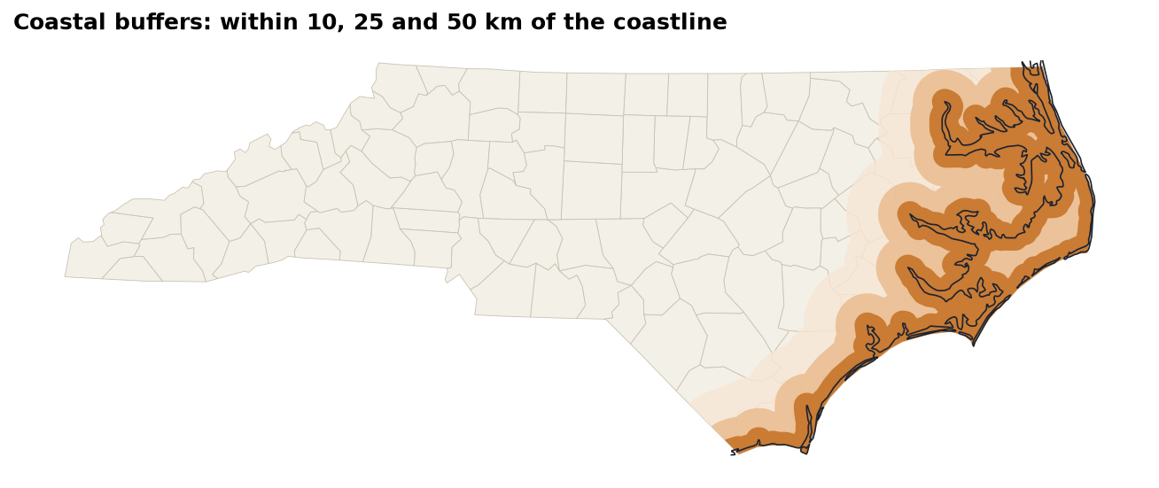 Map of North Carolina with buffers shaded at 10, 25 and 50 kilometres from the coastline, covering the eastern third of the state around the sounds